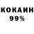 Кодеиновый сироп Lean Purple Drank Petro Shelest
